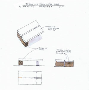 Click to enlarge image.