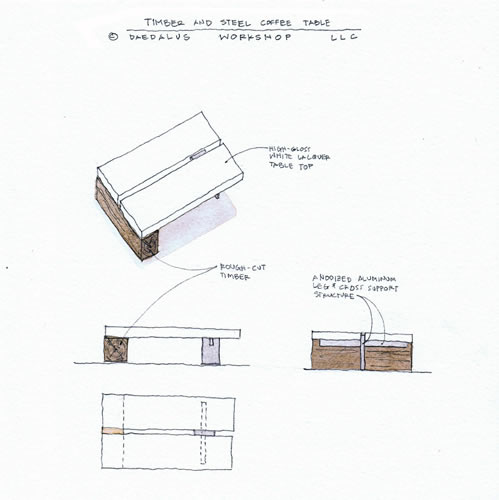 Click the image to close it.